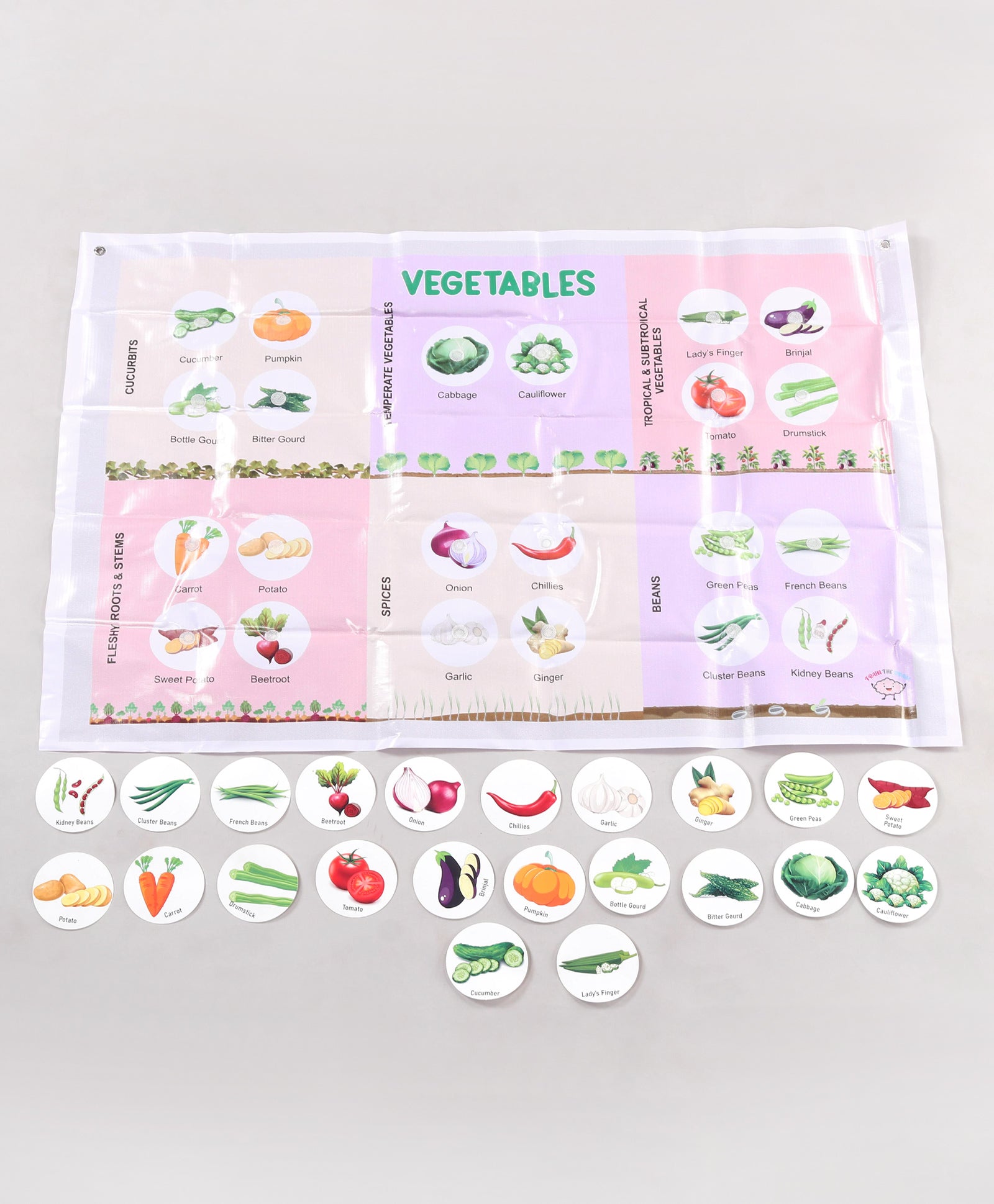 Play & Learn Vegetables Activity Mat - Multicolour Woods for Dudes